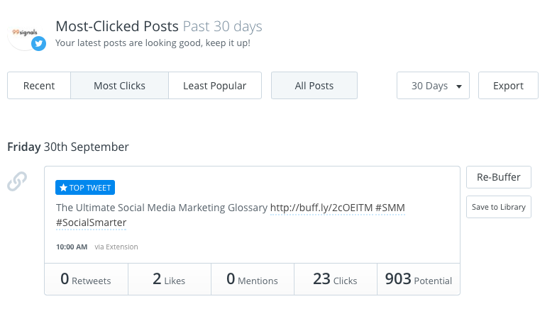7 Proven Ways to Boost Your Social Media Marketing in Under an Hour