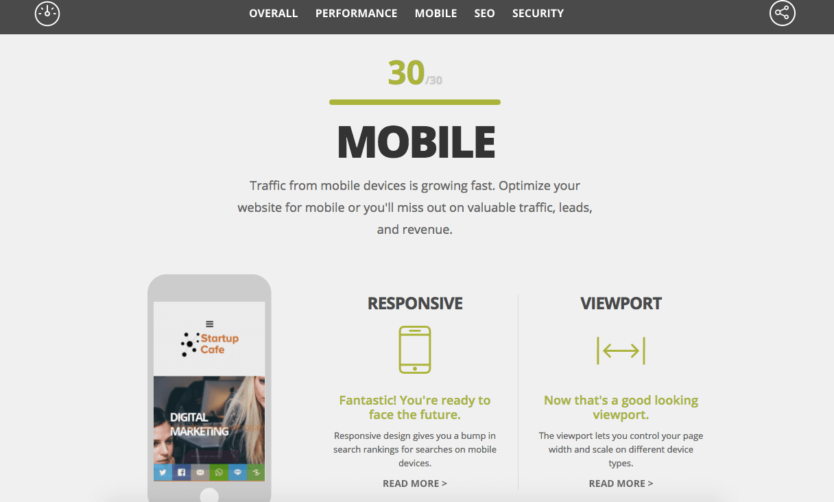 5 Ways to Ensure Your Website is 100% Mobile Optimized